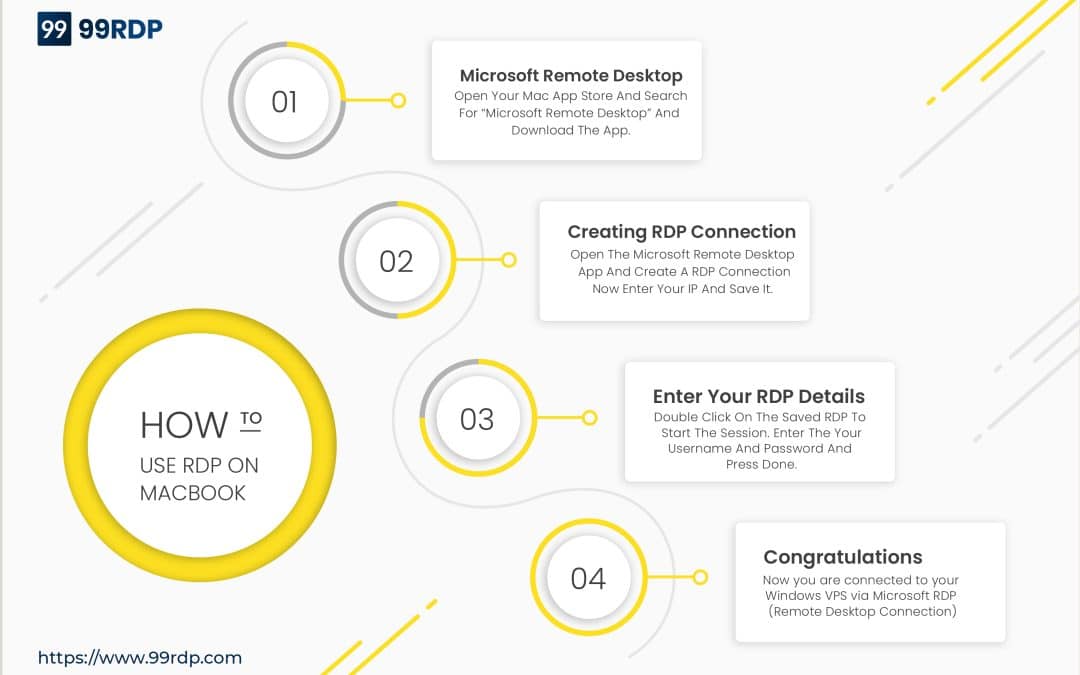 How to Connect Windows VPS via RDP with Mac