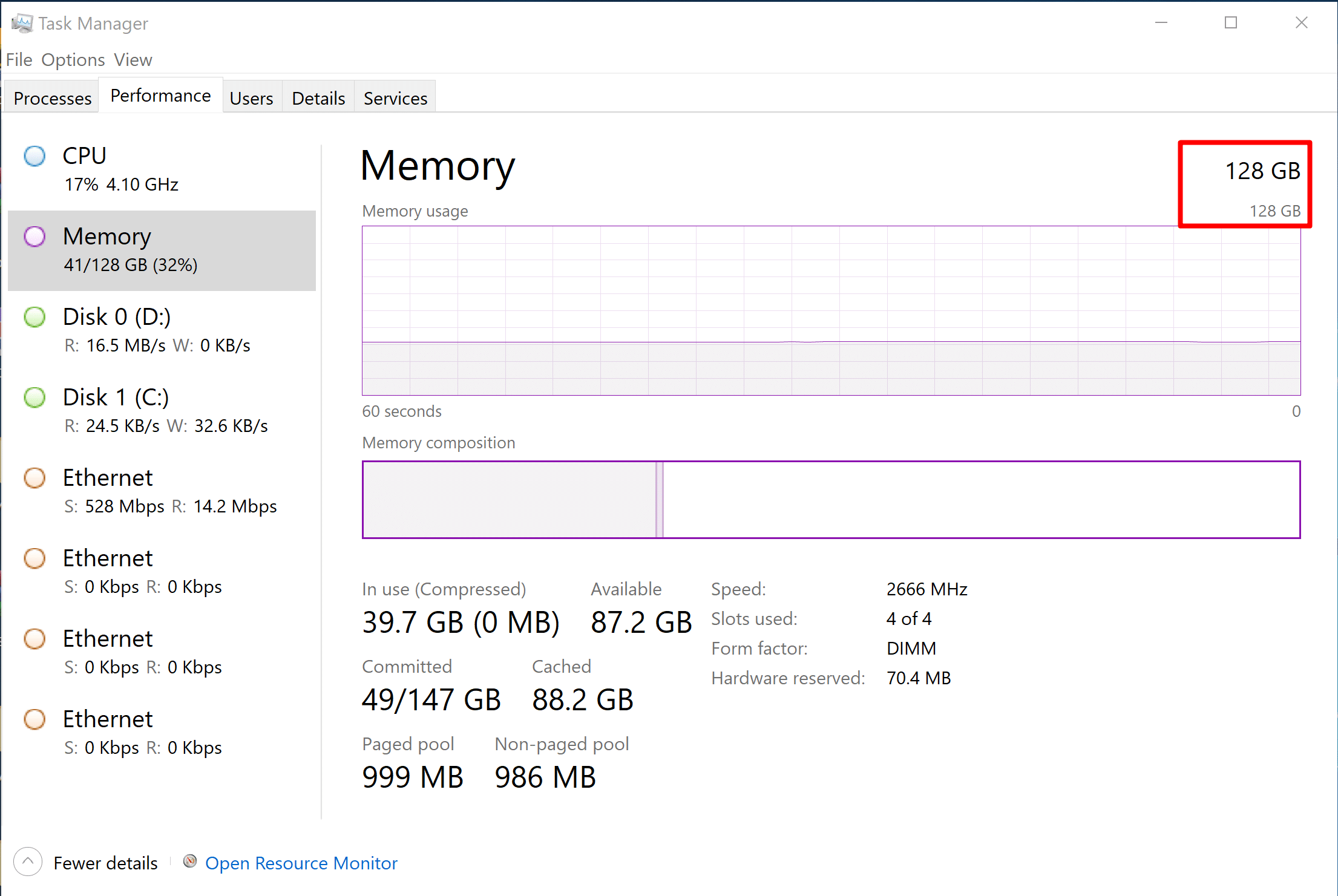 Best Powerful Server