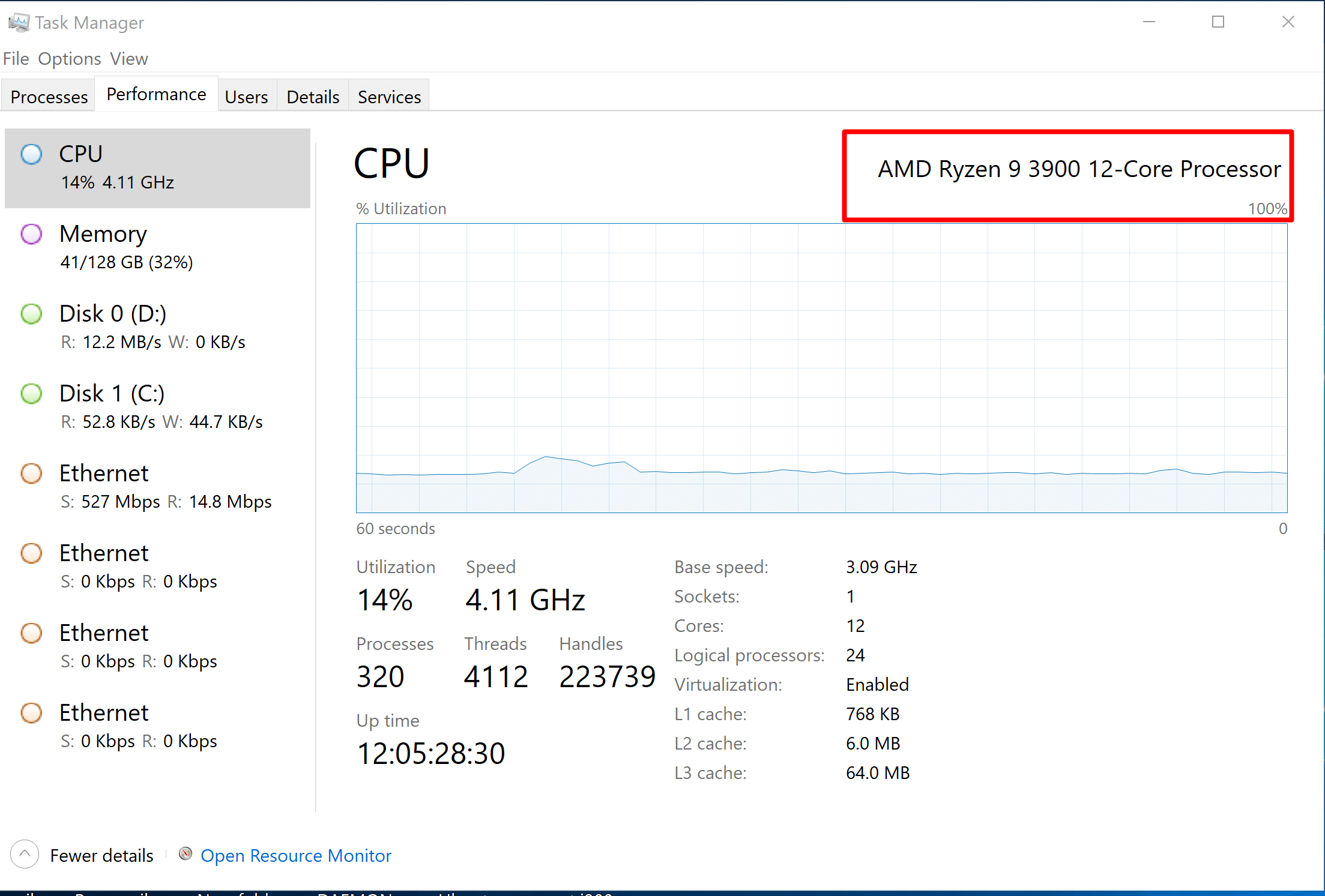 Best Powerful Server