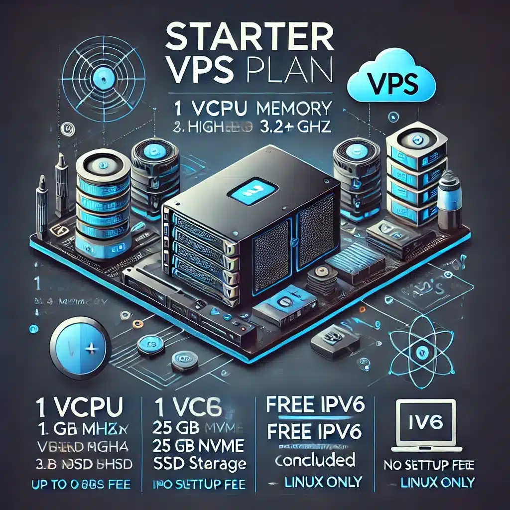 Starter VPS Instant deployed vps
