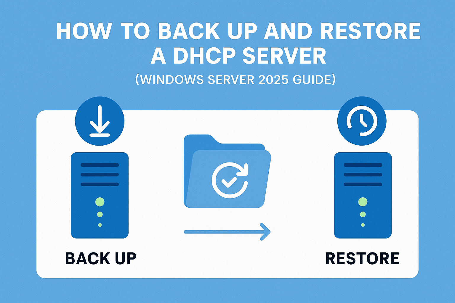 How to Back Up and Restore a DHCP Server (Windows Server 2025 Guide)