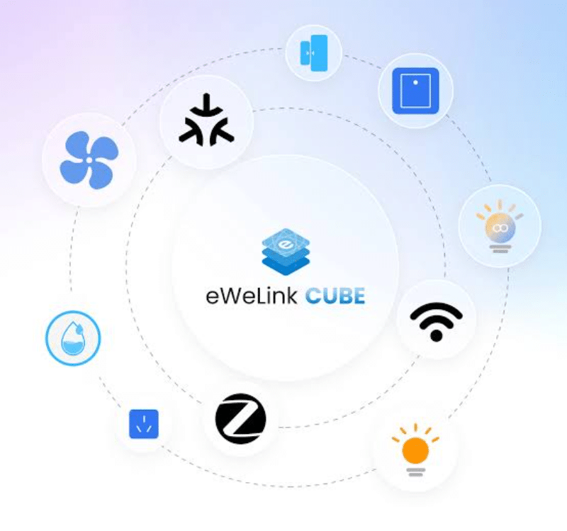 Zigbee & Wi-Fi to Matter